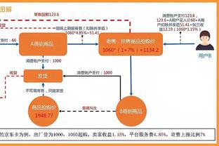 曼晚预测曼联vs维拉首发：拉什福德重回先发 霍伊伦突前