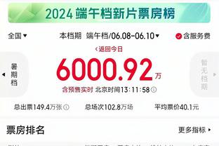 国足新一期集训名单共有4名门将，22岁蹇韬首次入选